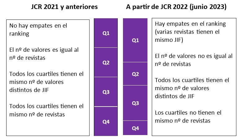 jif-2021-2022