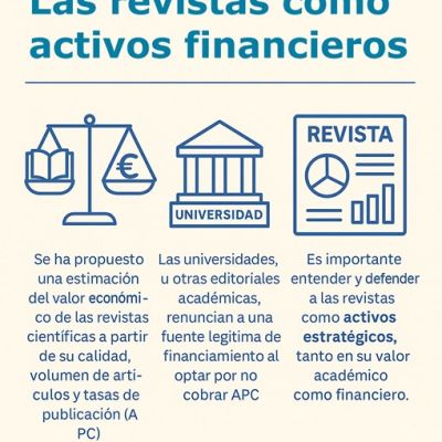 Revistas-activo-financiero